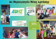 ΣΥΝΕΡΓΑΣΙΑ ΜΕ ΦΟΡΕΙΣ ΑΝΑΚΥΚΛΩΣΗΣ ΣΥΝΕΡΓΑΣΙΑ ΜΕ ΦΟΡΕΙΣ ΑΝΑΚΥΚΛΩΣΗΣ